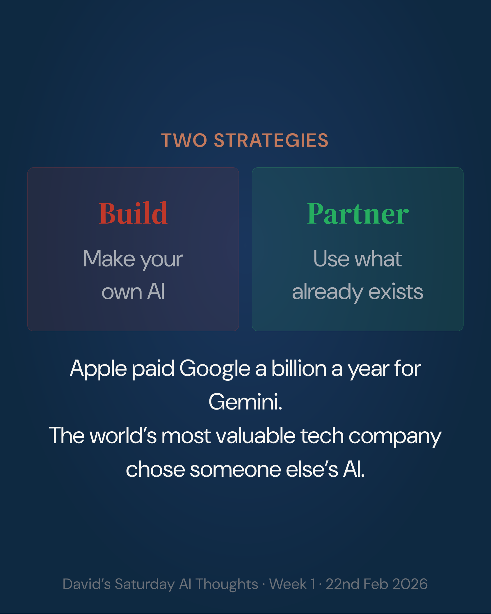 Two strategies: Build or Partner.