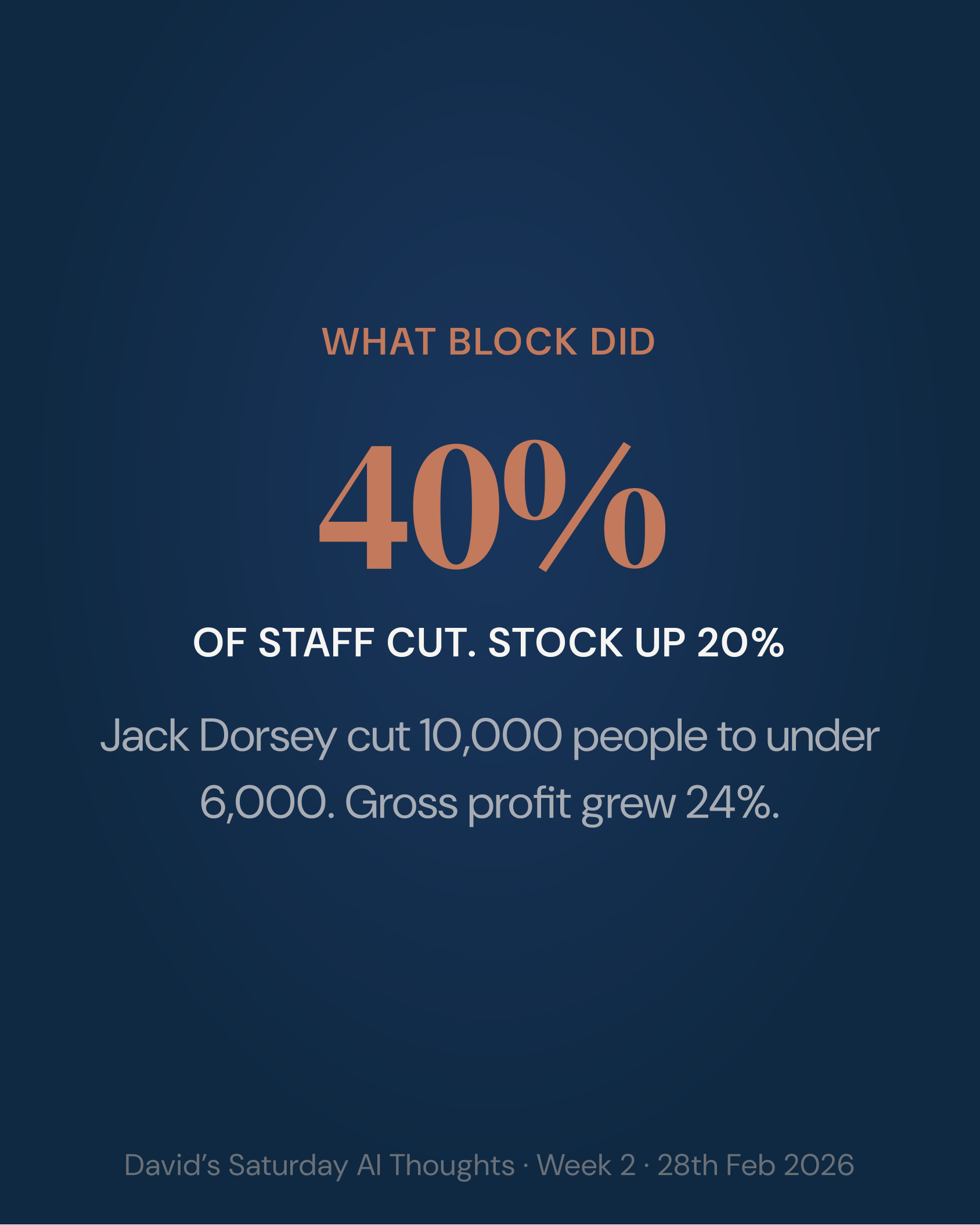 Block cut 40% of staff. Stock up 20%.