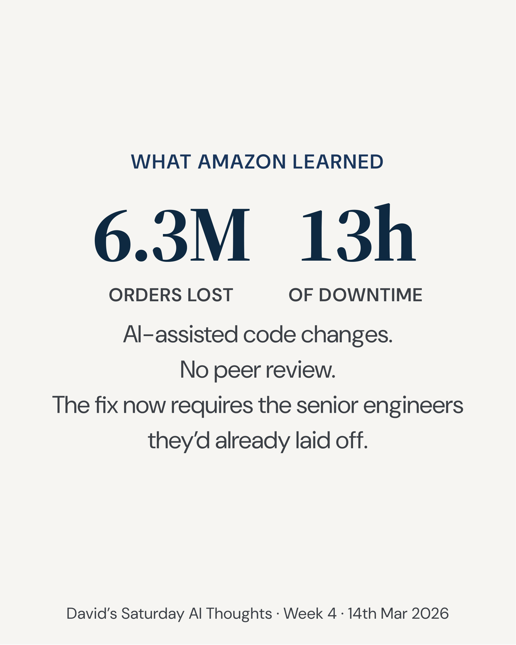 What Amazon learned: 6.3M orders lost, 13h of downtime.