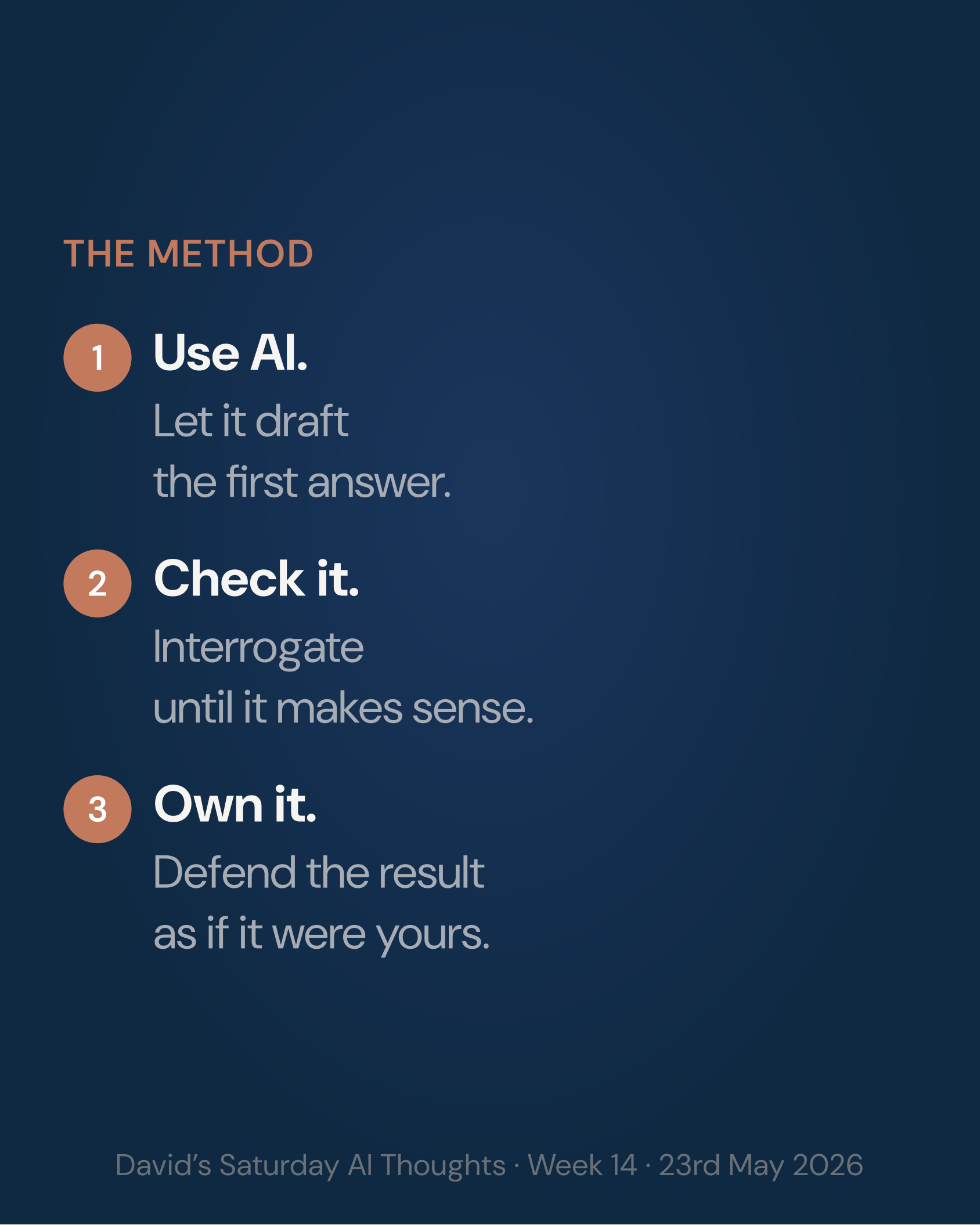 Slide 5: The method (Use AI / Check it / Own it)