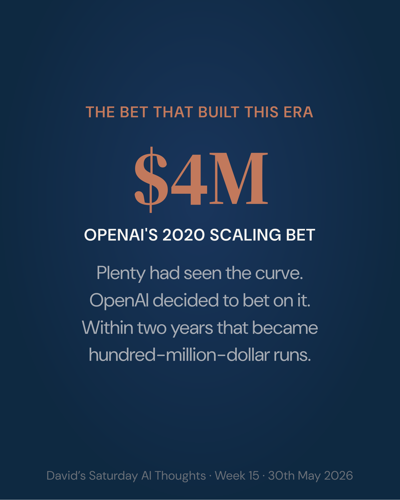 Slide 3: The bet that built this era. $4M, OpenAI's 2020 scaling bet