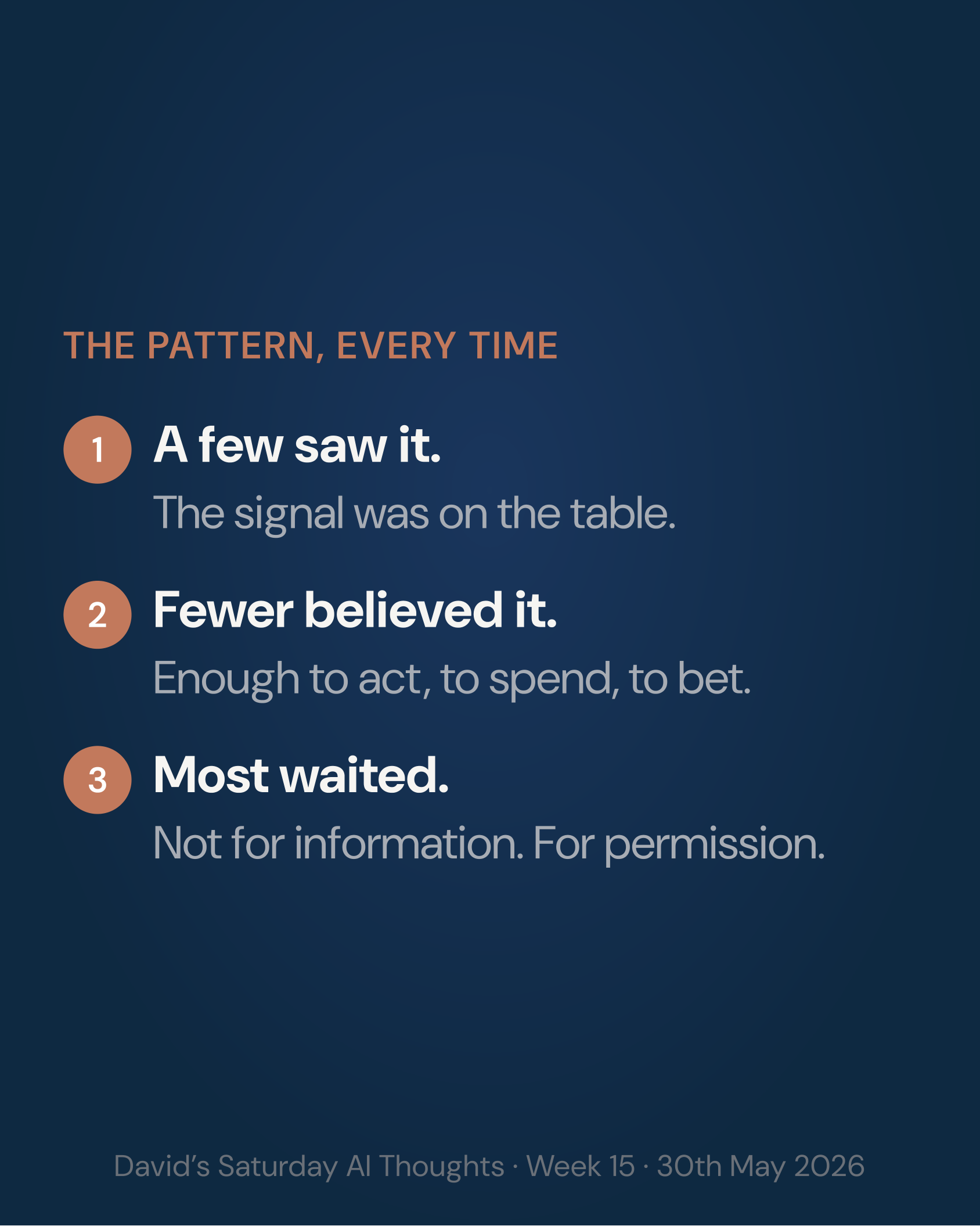 Slide 7: The pattern, every time. A few saw it. Fewer believed it. Most waited (not for information, for permission)