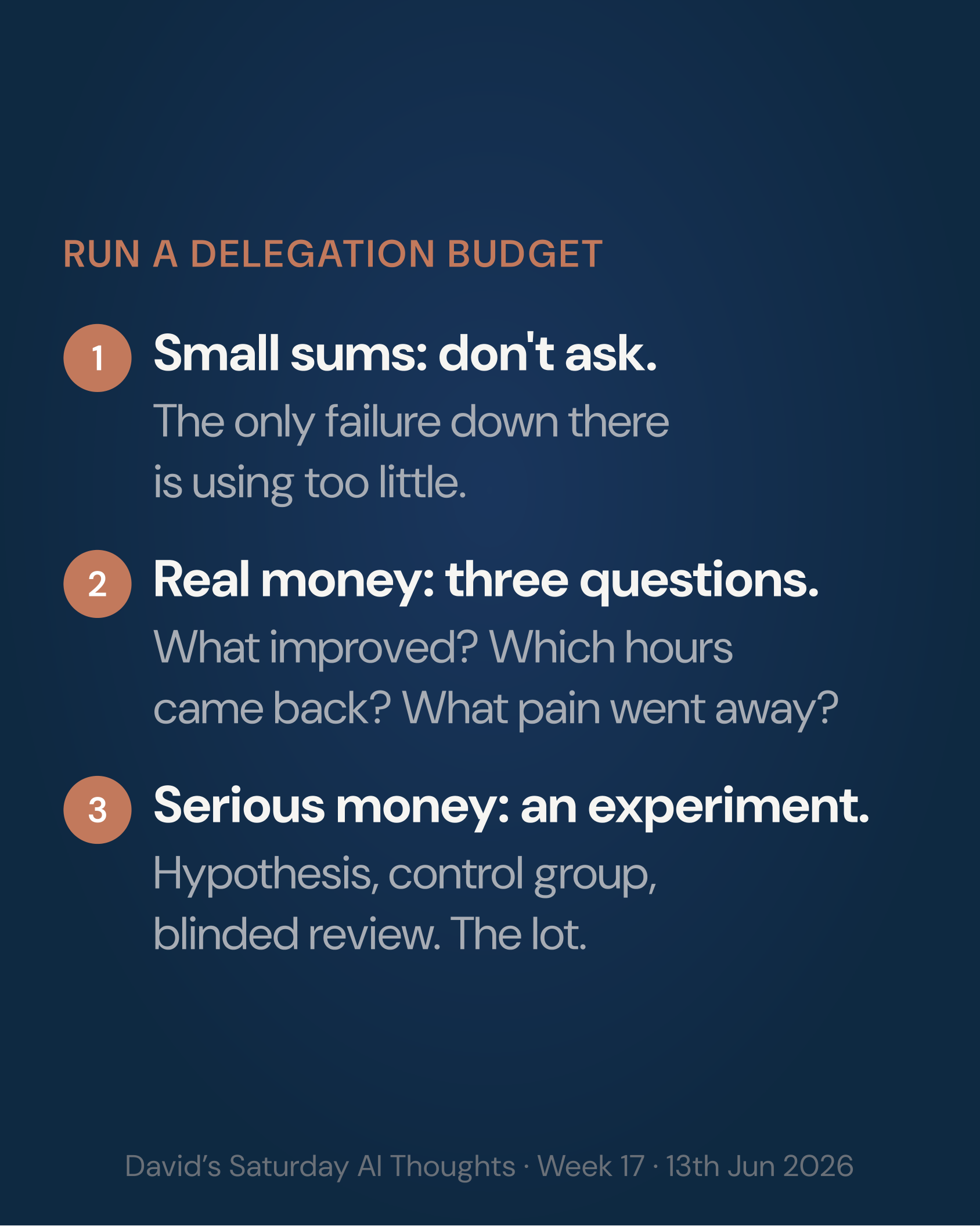 Slide 7: List. Run a delegation budget: small sums, don't ask; real money, three questions; serious money, a proper experiment
