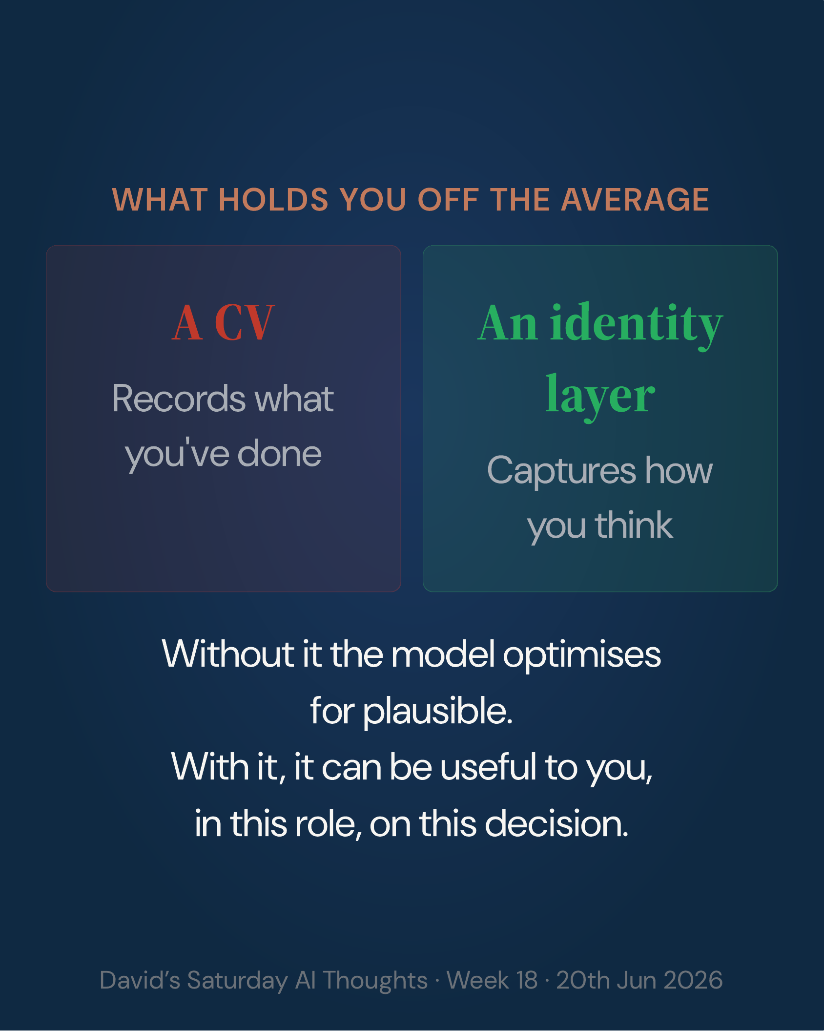 Slide 5: . Without it the model optimises for plausible. With it, it can be useful to you, in this role, on this decision