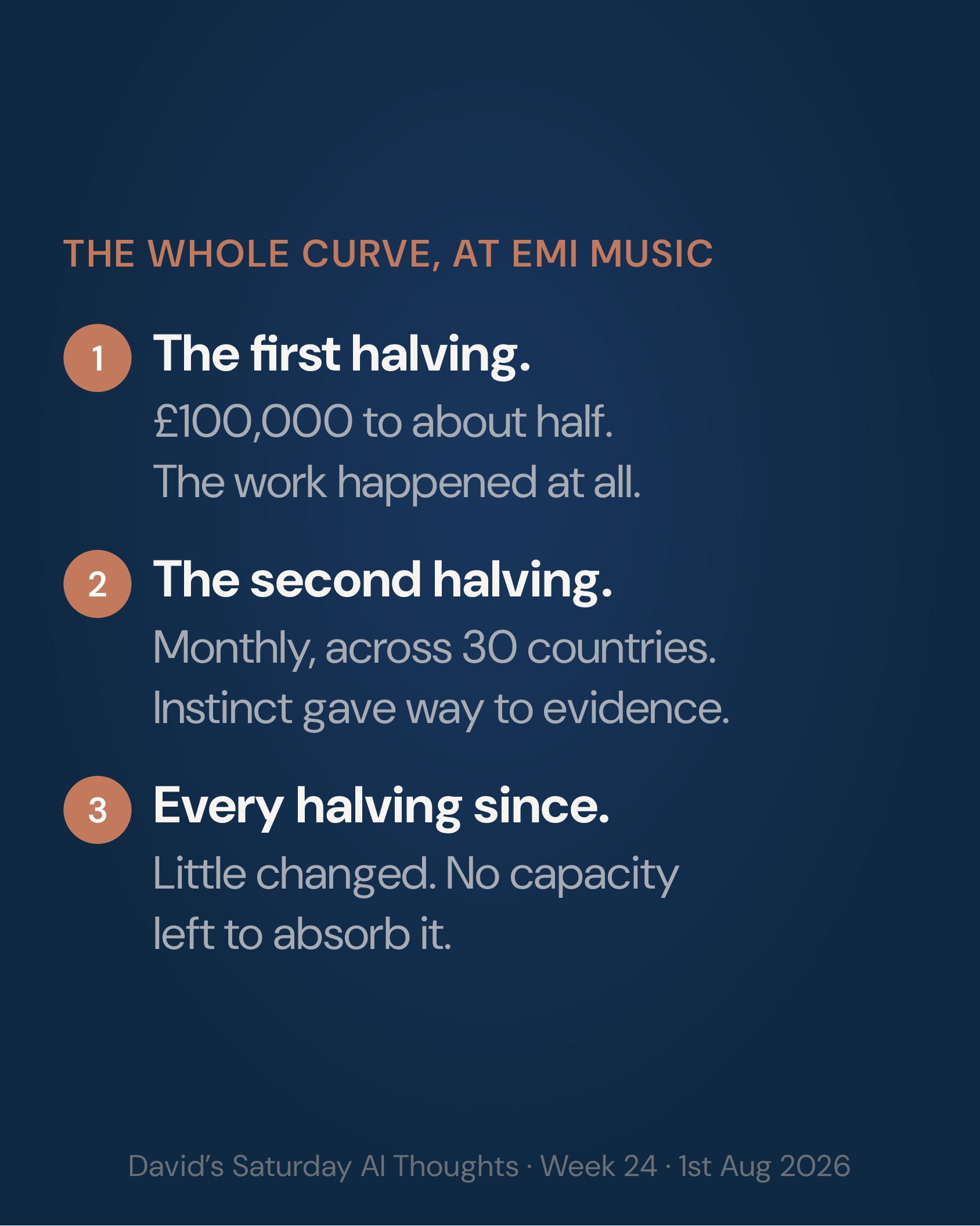 LinkedIn carousel: Smooth enough, slide 6 of 10