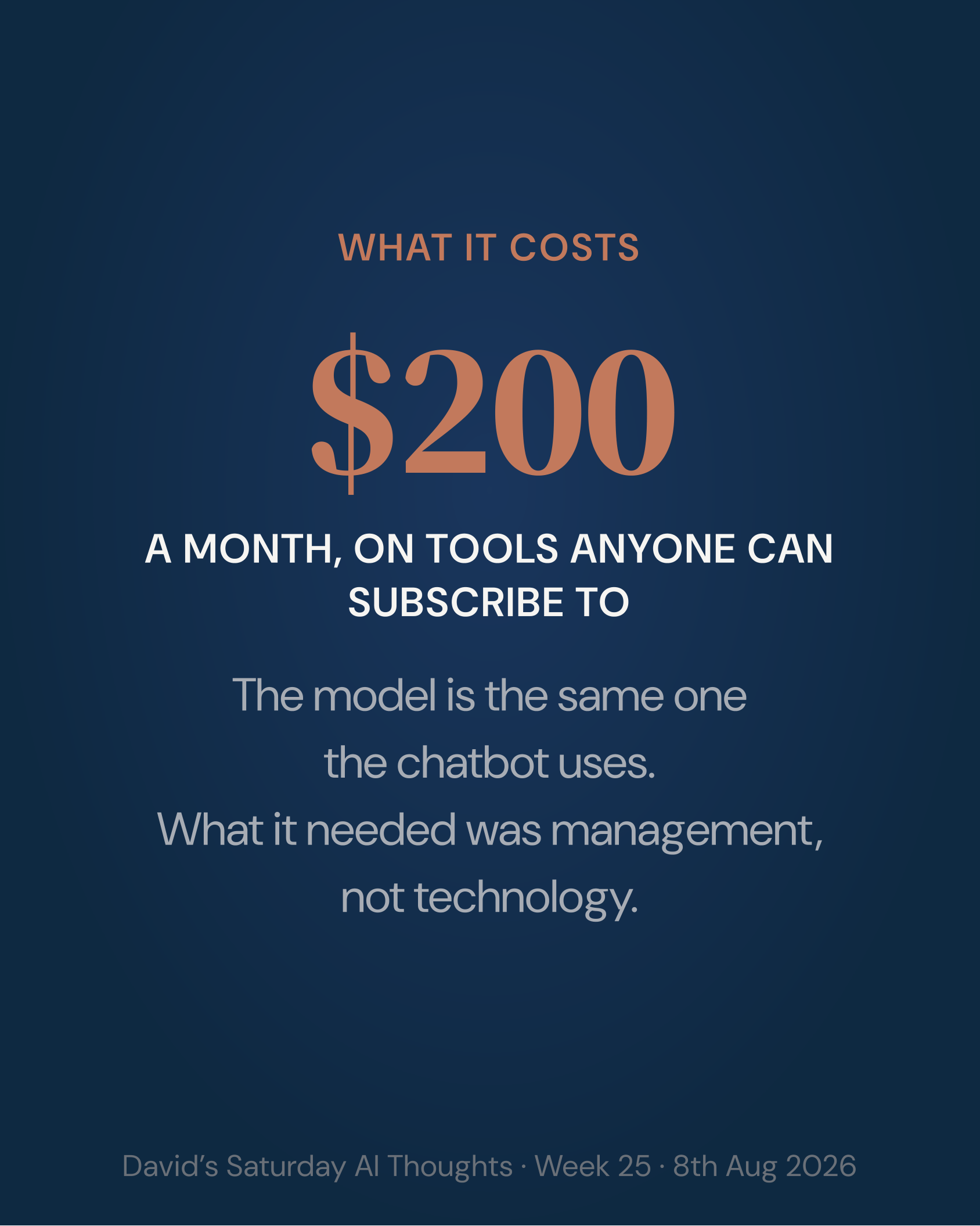 Slide 6: Statistic. $200 a month, on tools anyone can subscribe to. What it needed was management, not technology