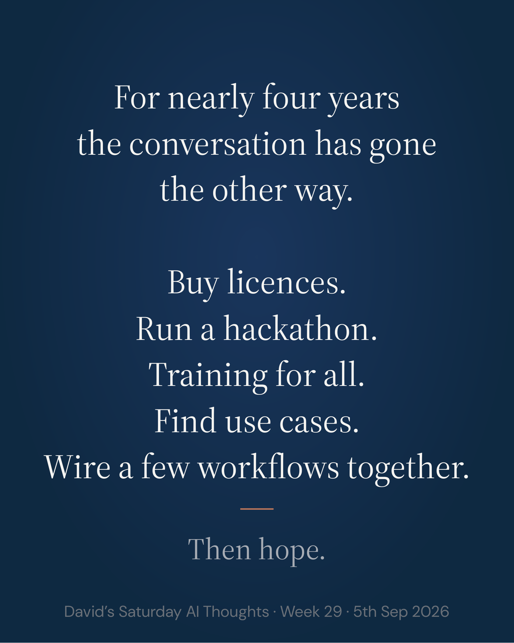 Slide 3: For nearly four years the conversation has gone the other way. Buy licences. Run a hackathon. Training for all. Find use cases. Wire a few workflows together. Then hope.