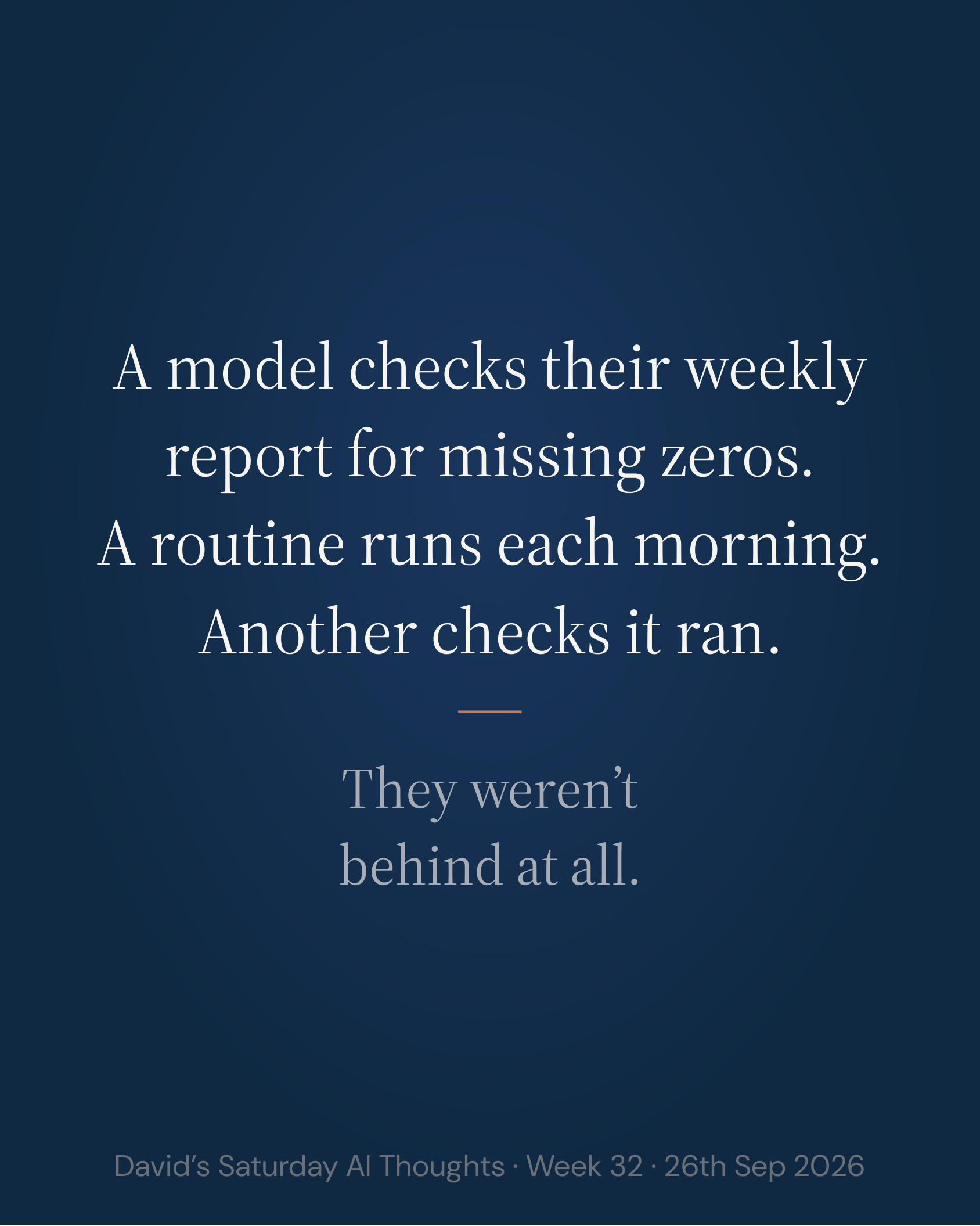 Slide 3: A model checks their weekly report for missing zeros. A routine runs each morning. Another checks it ran. They weren’t behind at all.