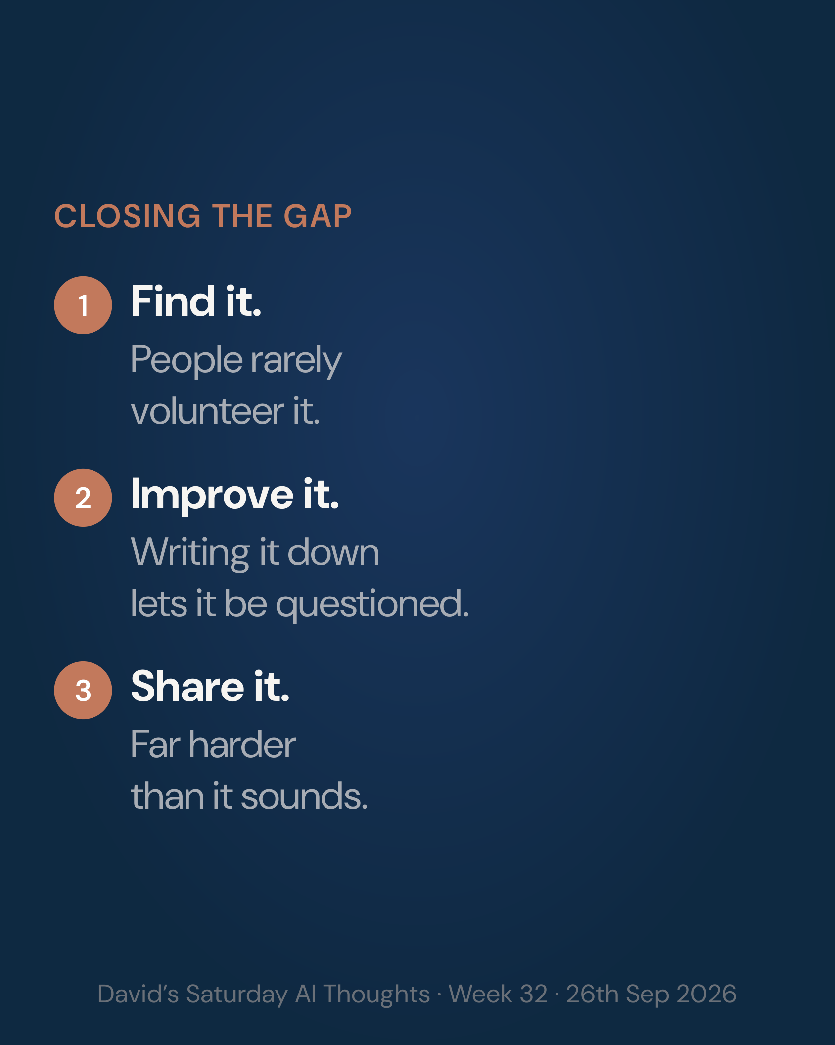Slide 7: Closing the gap: Find it. People rarely volunteer it. Improve it. Writing it down lets it be questioned. Share it. Far harder than it sounds.